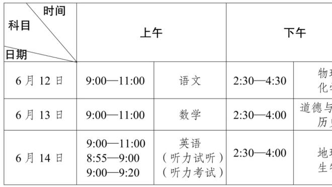 记者赛前警告利拉德不要摸奖杯：这样会有坏运气！但他还是摸了……